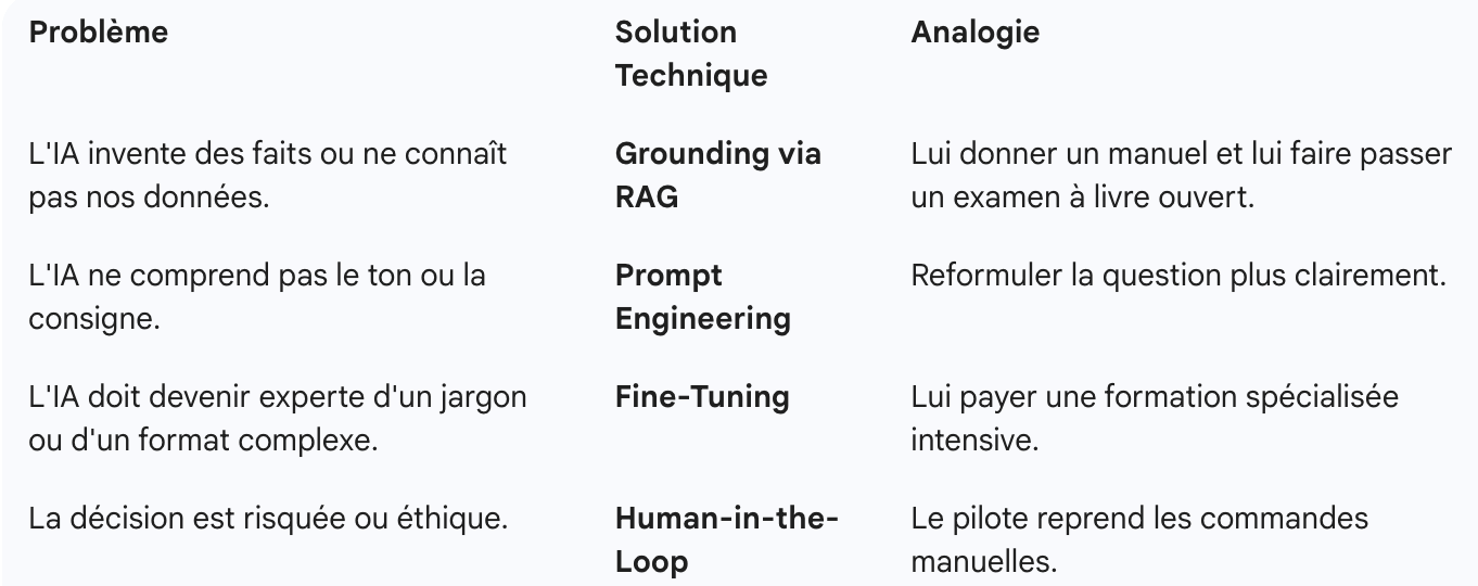 Screenshot 2025-12-18 at 12.07.12.png